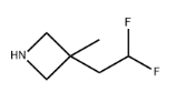 Azetidine, 3- (2,2-difluorethyl) -3-methyl-